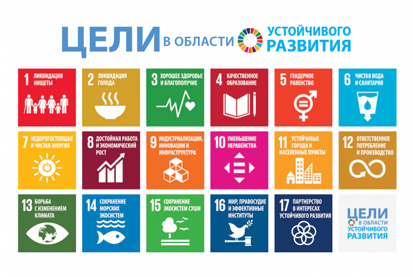 17 Целей в области устойчивого развития ООН. Часть 3.