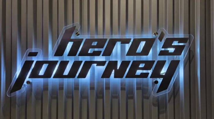 Мое путешествие с Hero’s Journey. Часть III.